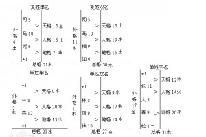 乐活学院九二教师——81数理（3）