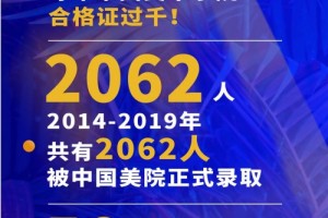 杭州老鹰画室历年成果汇总看美术职业巨子的生长进程