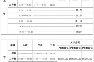 平遥县第二试验小学一至三年级学生开学告诉请相互转达