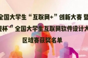 西安科技大学高新学院经管学子在全国发现杯互联网+大赛中斩获大奖